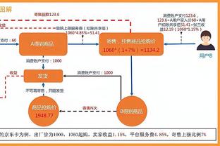 高效输出！塞克斯顿10中8拿下20分3板6助