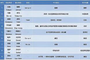 华体会稳定吗截图3