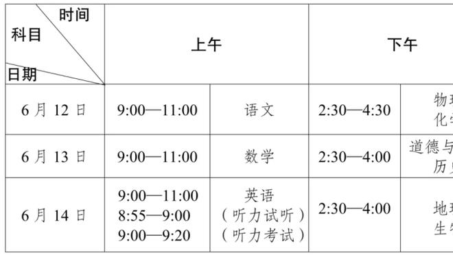 攻防俱佳！巴萨女足近11场比赛全胜，狂轰52球，仅丢2球