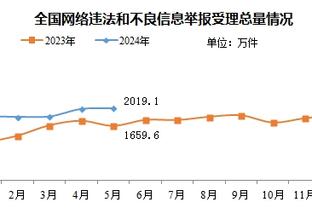 雷电竞app下载苹果版截图3